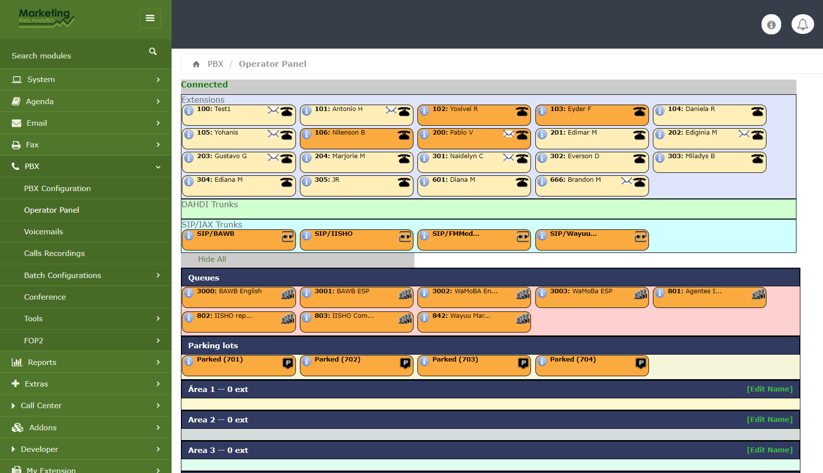 Marketing Web Analytics – PBX – Issabel – 3